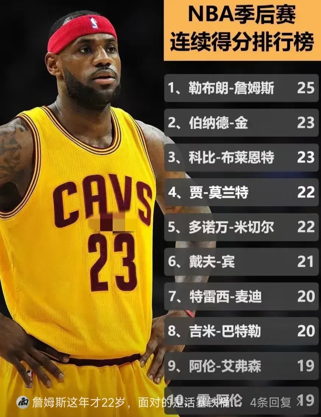 詹姆斯连续五场比赛得分超过赛事规则更新，日本队挑战极限！